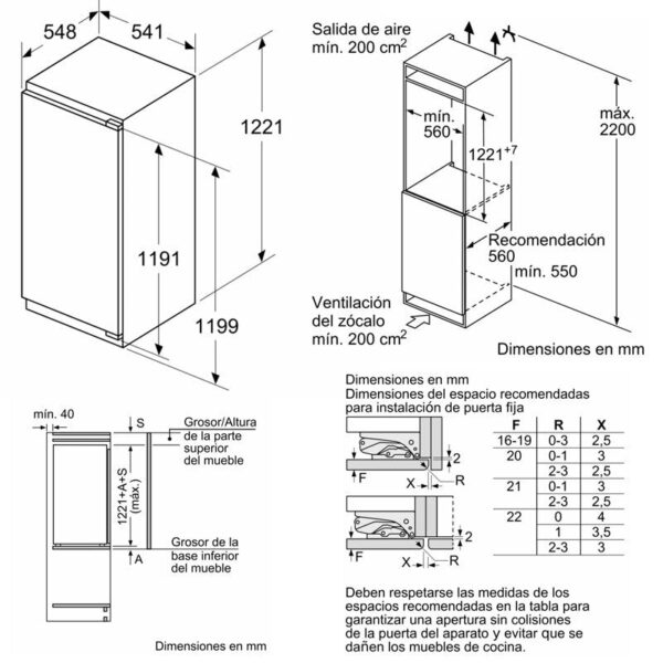 FRIGORIFICO BOSH PRO 1 PUERTA - Imagen 2